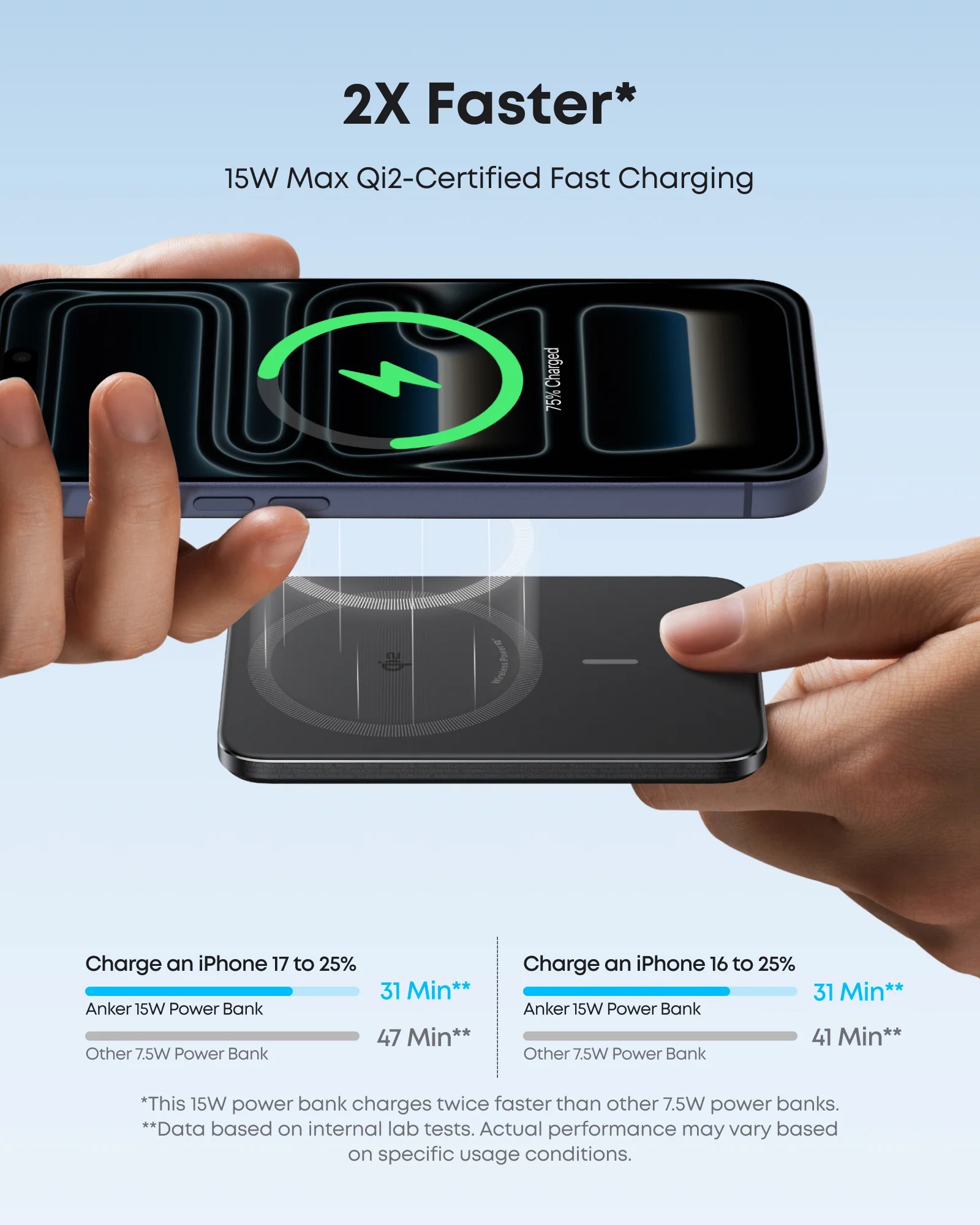 POWER BANK Anker "Nano" 5.000 mAh, 15W MagGo, slim, magnetic, wireless, 1 x USB-C incarcare, 122g, negru, "A1665HO1" - 0194644321808 - imagine 4