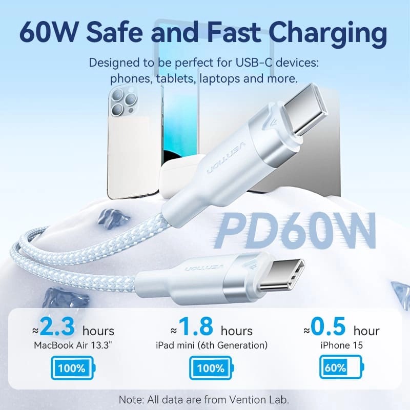 Cablu alimentare si date Vention, USB Type-C (T) la USB Type-C (T), 1m, 480 Mbps, PVC + Nylon, albastru, "TRDSF" (timbru verde 0.08 lei) -6922794783447