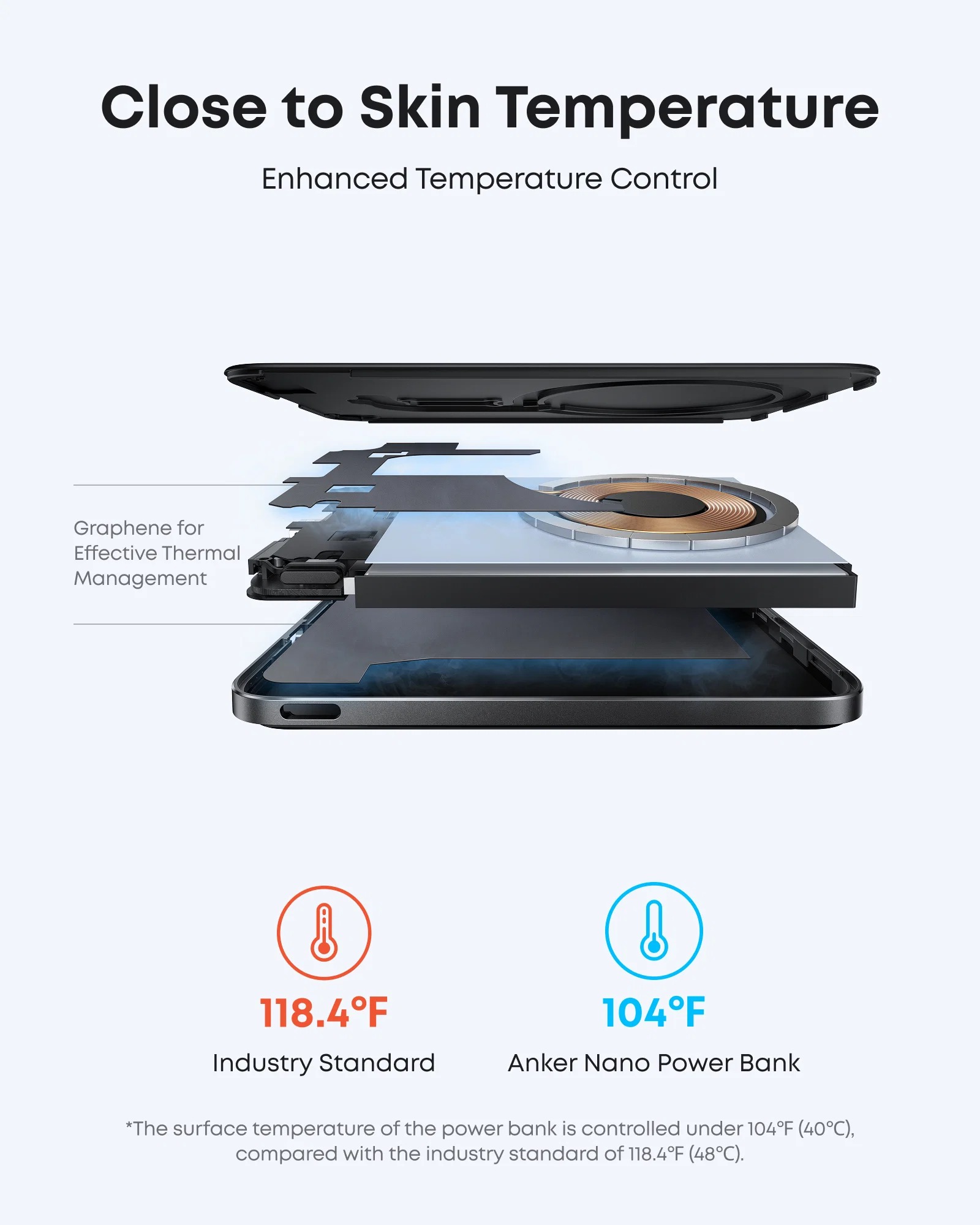 POWER BANK Anker "Nano" 5.000 mAh, 15W MagGo, slim, magnetic, wireless, 1 x USB-C incarcare, 122g, negru, "A1665HO1" - 0194644321808 - imagine 5