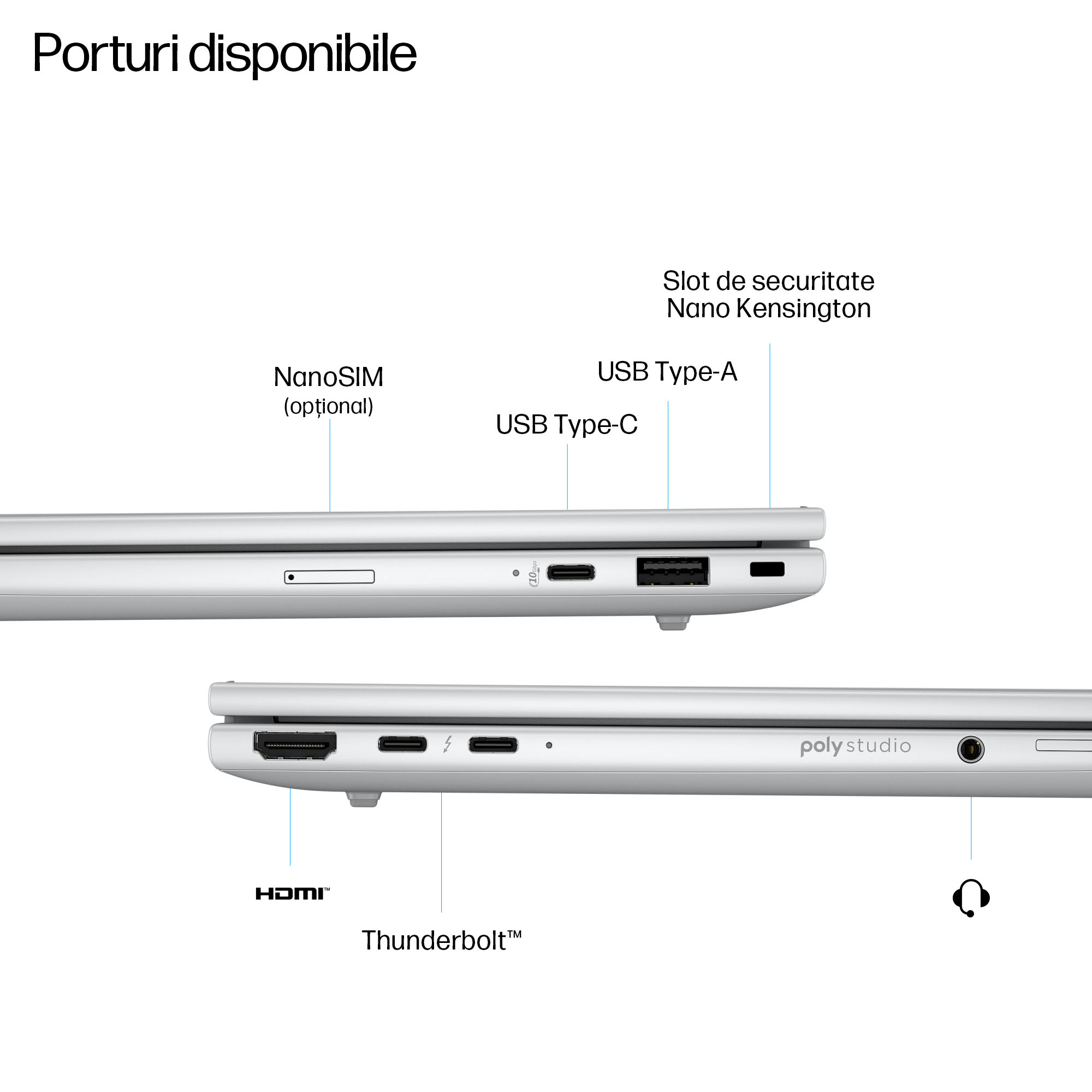 NB ELITEBOOK 8 G1I CU7-255U/16" 32/512GB W11P CA6Z9ET HP"CA6Z9ET" - imagine 4