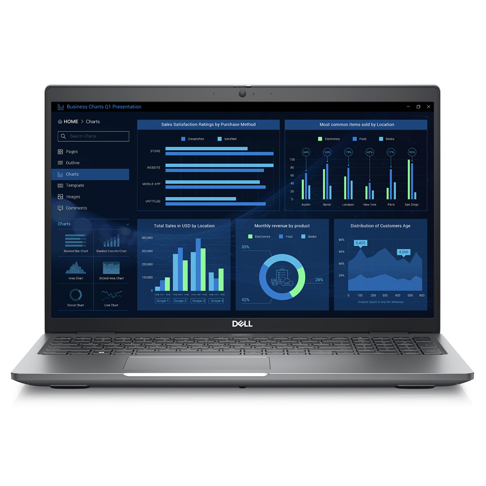 PRE 3581 FHD i7-13800H 32 1 A2000 Ada UB "DP3581I7321RTXUBU" ((timbru verde 3.5 lei)