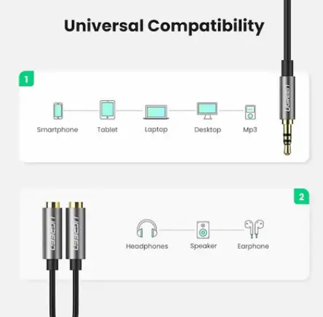 CABLU audio Ugreen, "AV123" stereo 3.5 mm jack (T) la 2 x 3.5 mm jack (M), 0.20 m, conectori auriti, negru 43502406 "10532" (timbru verde 0.18 lei) - 6957303815326