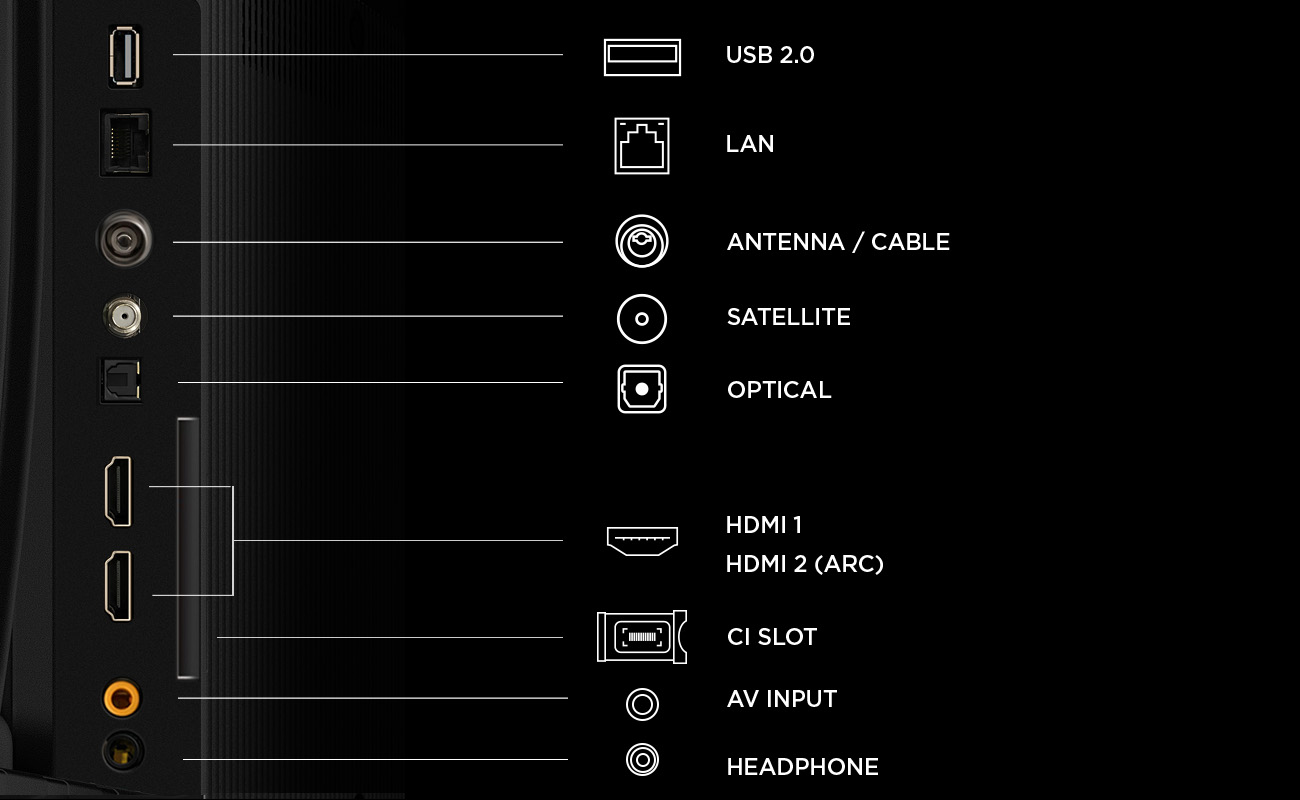 QLED TV FHD 50" (127cm) TCL 50S5L "50S5L" - imagine 5