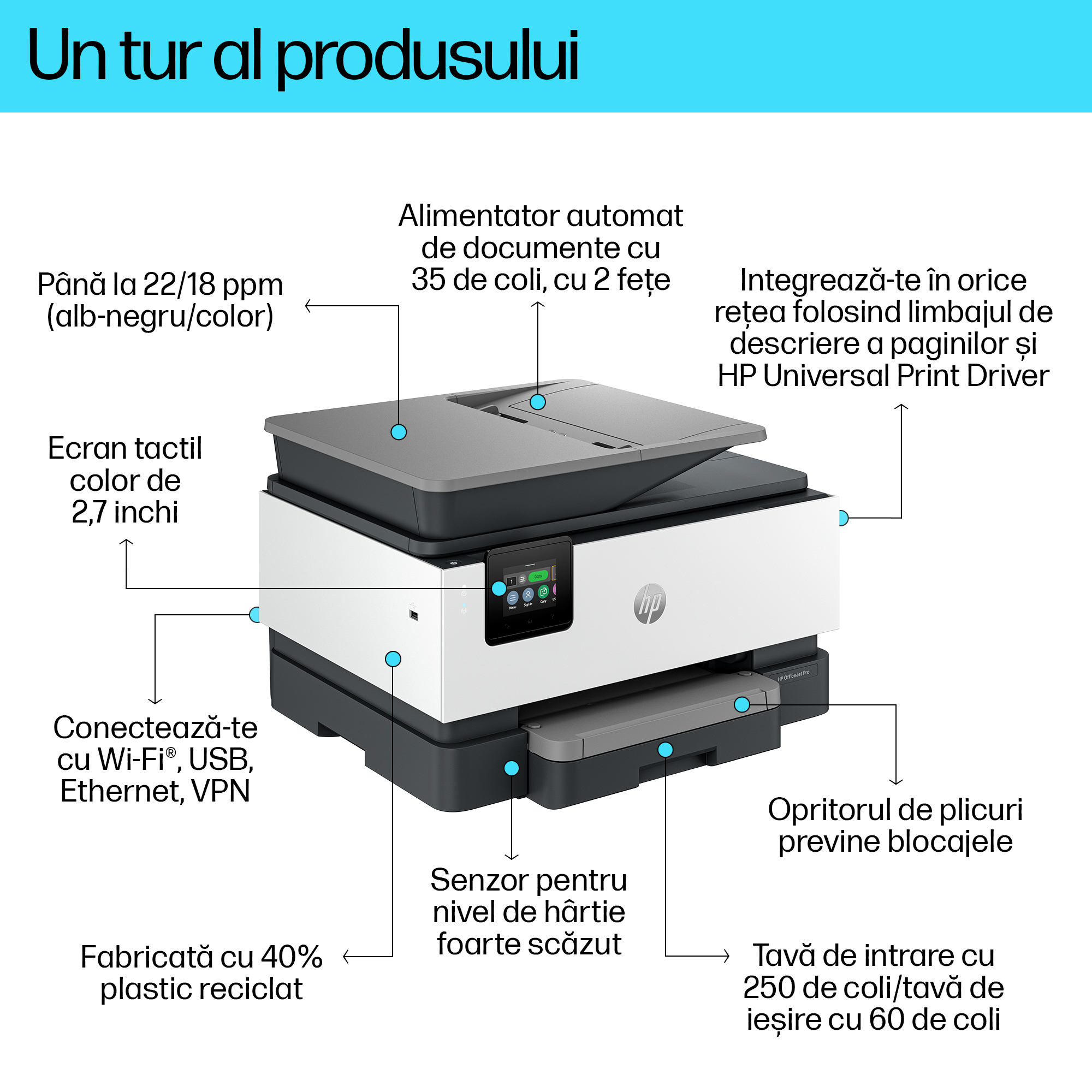 Multifunctional InkJet Color HP, OFFICEJET PRO 9120B, A4, Functii: Impr.|Scan.|Cop.|Fax, Vit.Print. 20ppm, Conectivitate:USB|WIFI|RET, Duplex:Da, ADF:ADF(incl.TV 8lei) "4V2N0B" - imagine 4
