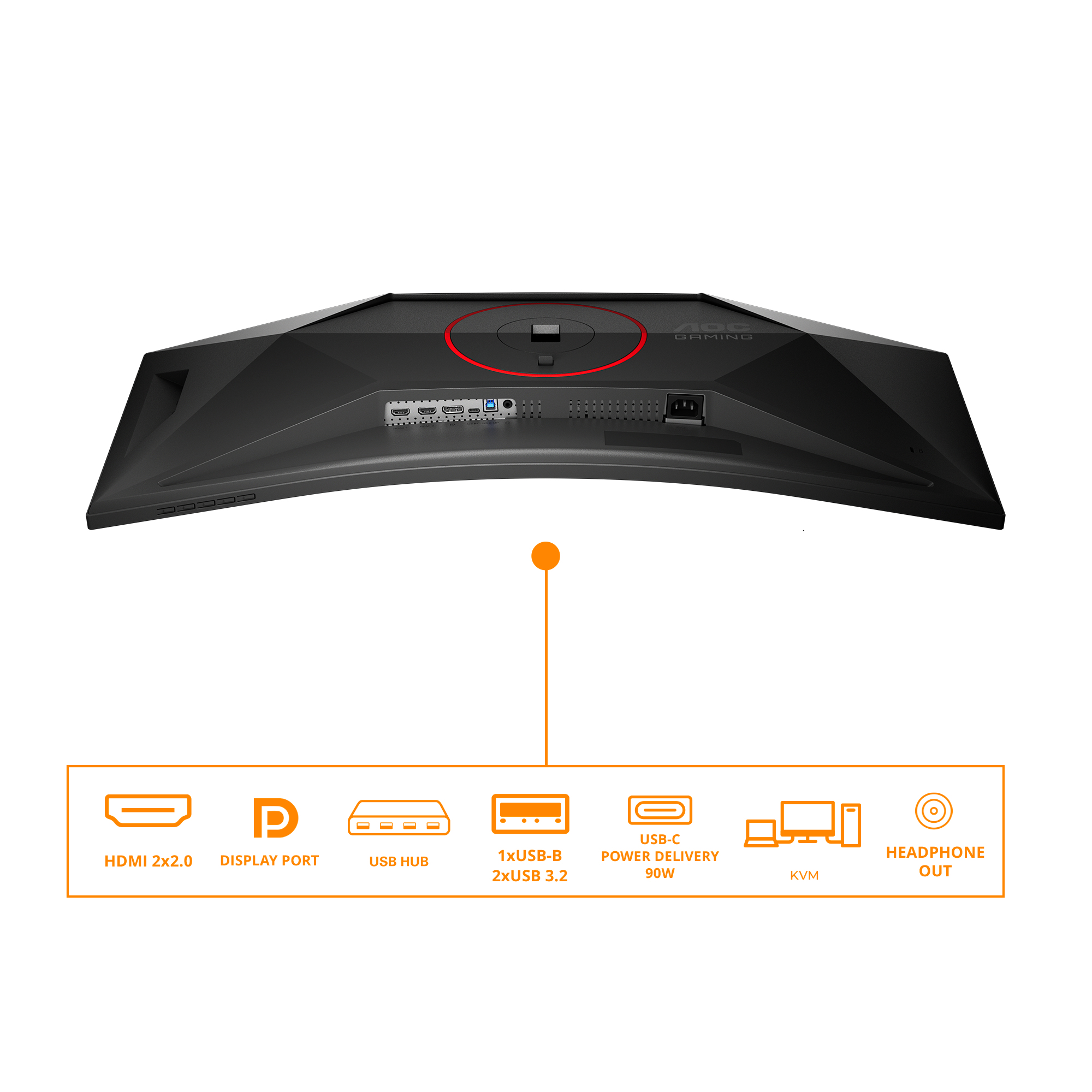 Gaming CU34G4CA Curbat 34 inch UWQHD VA 0.5 ms 180 Hz USB-C HDR"CU34G4CA" - imagine 3