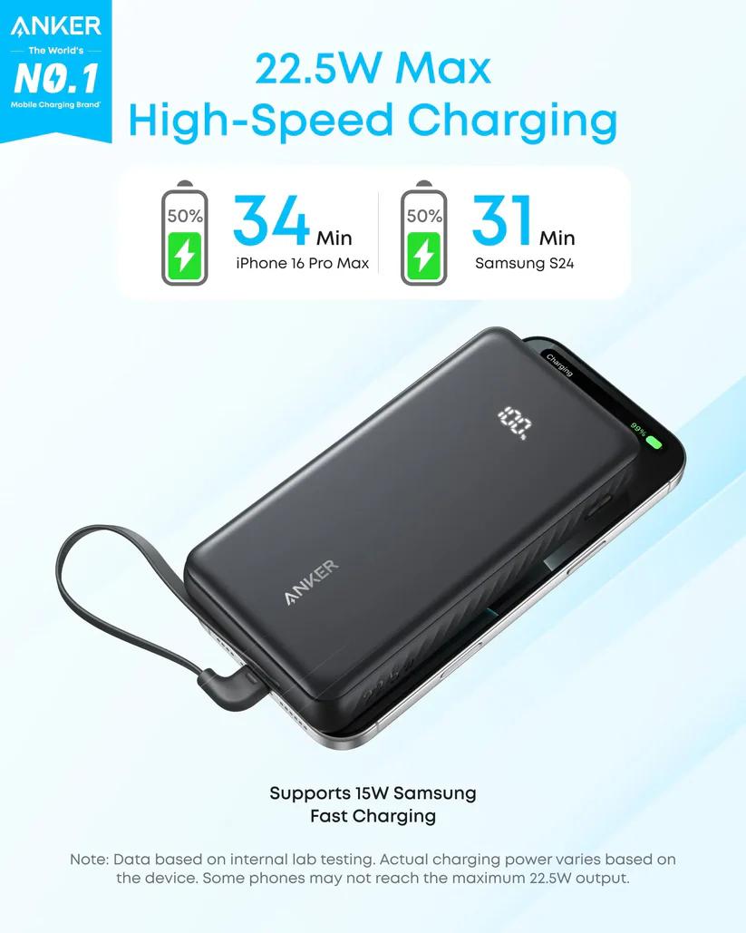 POWER BANK Anker 20.000 mAh, 22.5W Fast charge, 1 x USB-C, 1 x USB-A, afisaj electronic, cablu USB-C inclus, 392g, negru, "A110EH11" (timbru verde 0.98 lei) - 194644291471