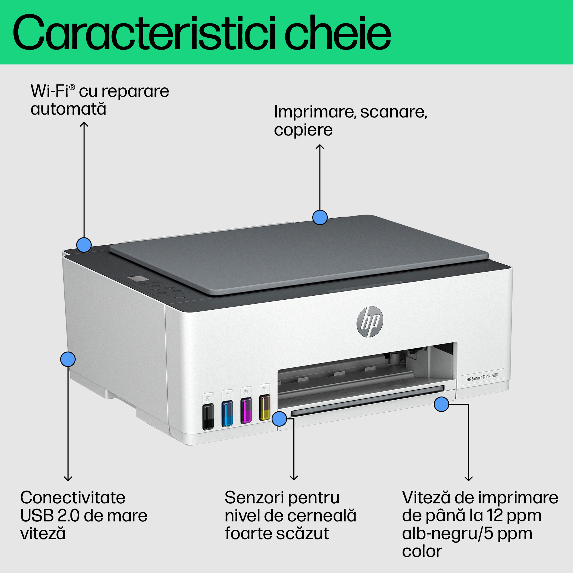 Multifunctional Inkjet CISS Color HP, SMART TANK 580, A4, Functii: Impr.|Scan.|Cop., Vit.Print. 12ppm, Conectivitate:USB|WIFI, Duplex:nu, ADF:Nu(incl.TV 8lei) "1F3Y2A" - imagine 3