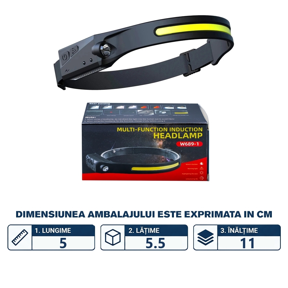 Lanterna frontala, cu 1 banda led - imagine 2